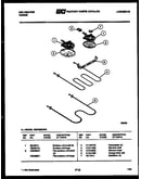 Broiler parts