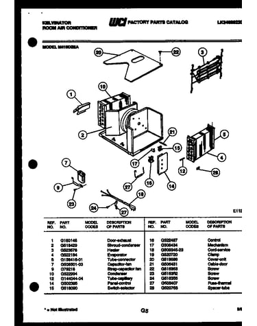 Unit parts