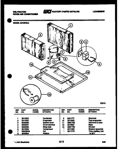System parts
