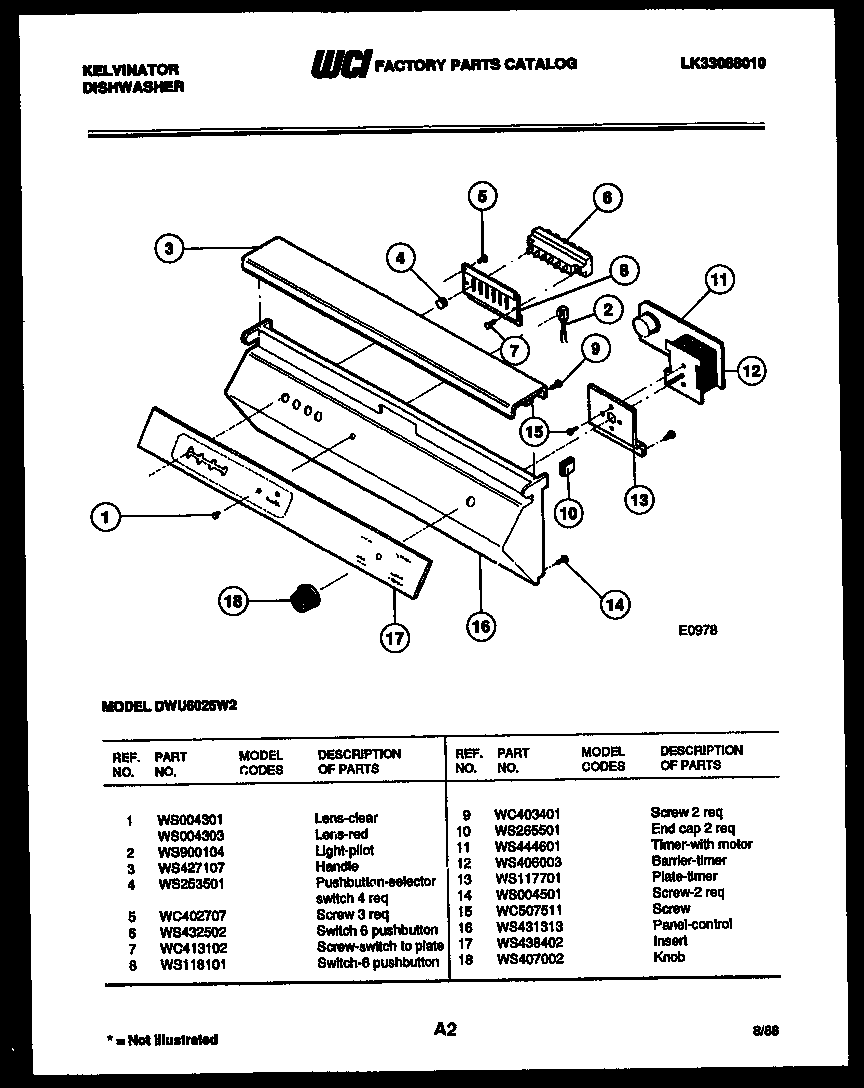 Console and control parts