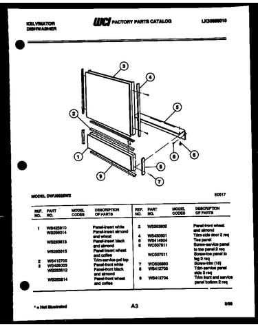 Outer door parts