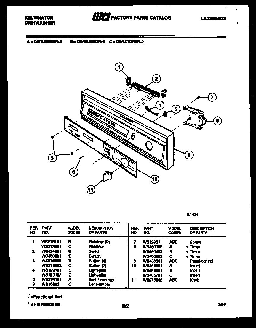 Console and control parts