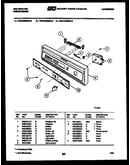 Console and control parts