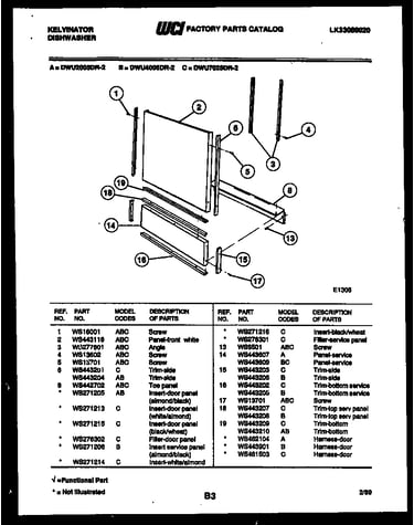 Outer door parts