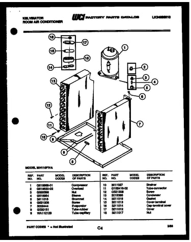 System parts