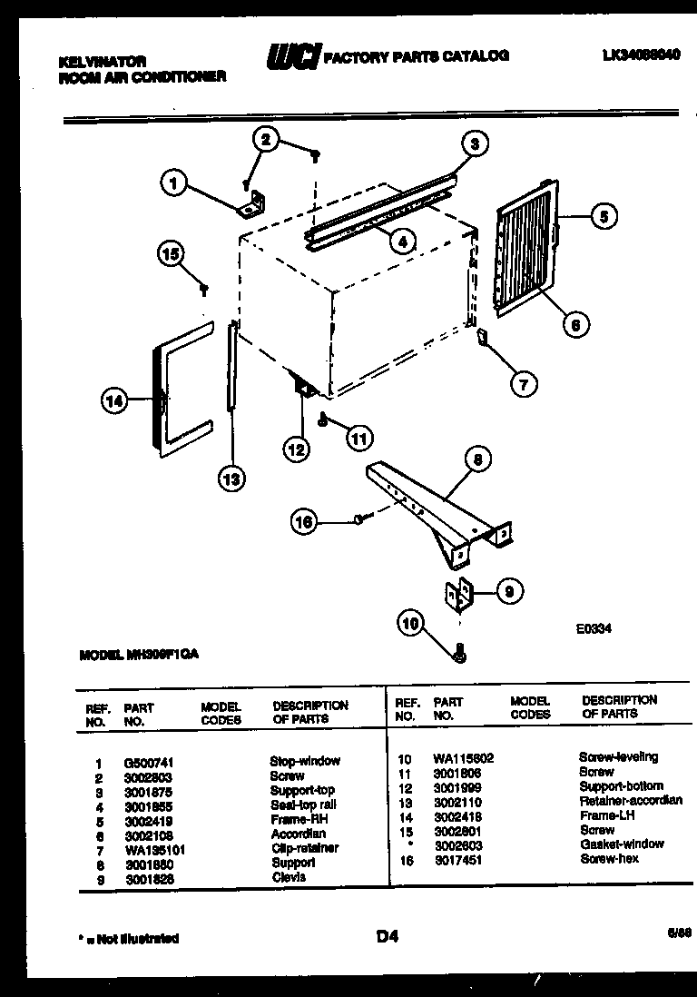 CABINET AND INSTALLATION PARTS