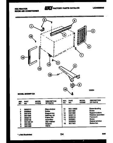 Cabinet and installation parts