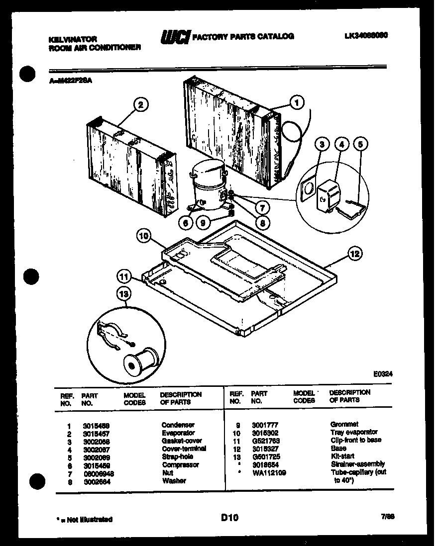 System parts