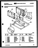 System parts