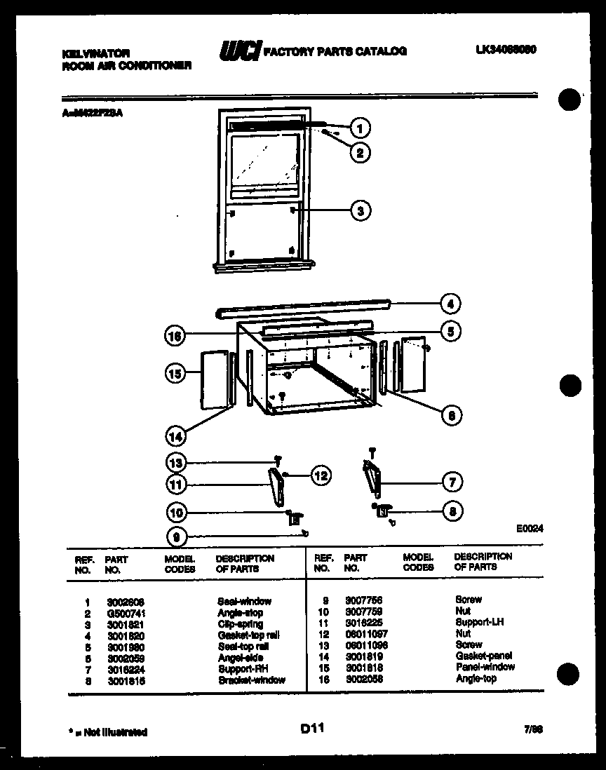 Cabinet and installation parts