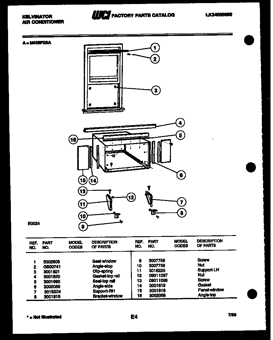 Cabinet and installation parts