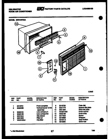 Cabinet parts