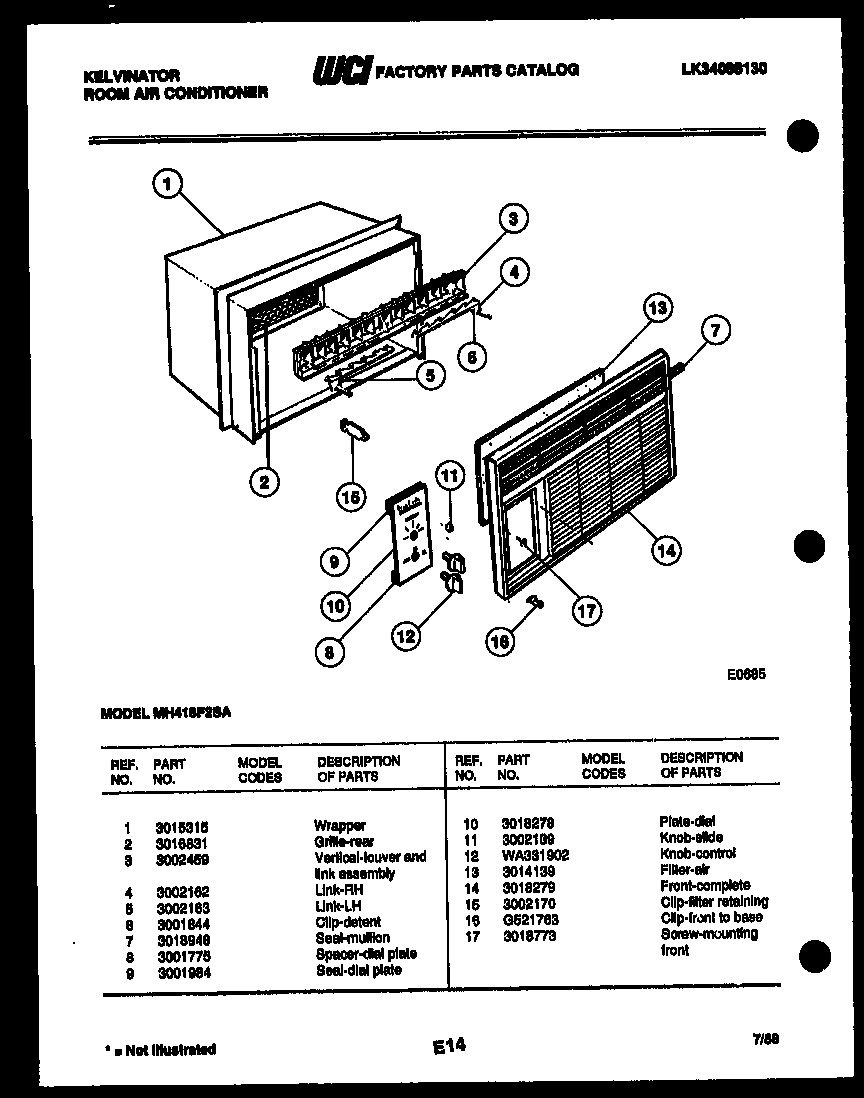 Cabinet parts