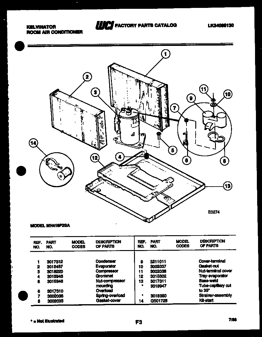 System parts