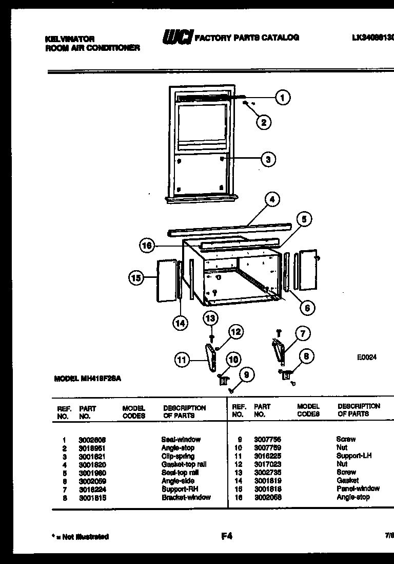 Cabinet and installation parts