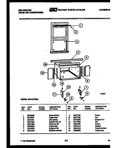 Cabinet and installation parts