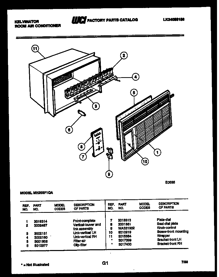Cabinet parts