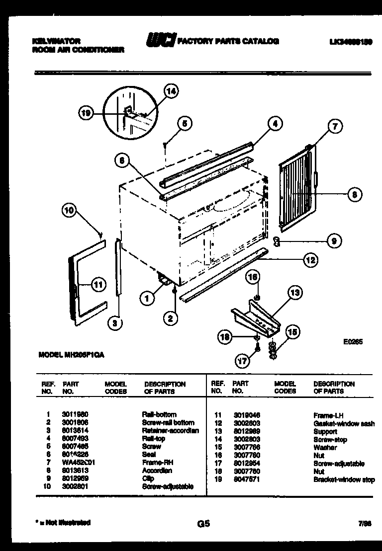 Cabinet and installation parts