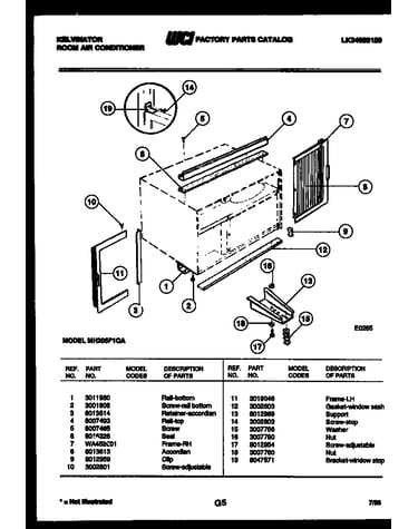 Cabinet and installation parts