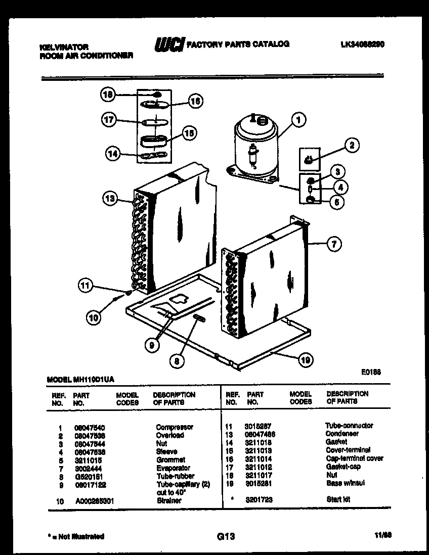 System parts