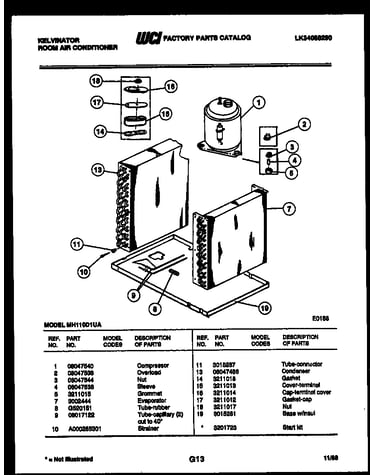 System parts