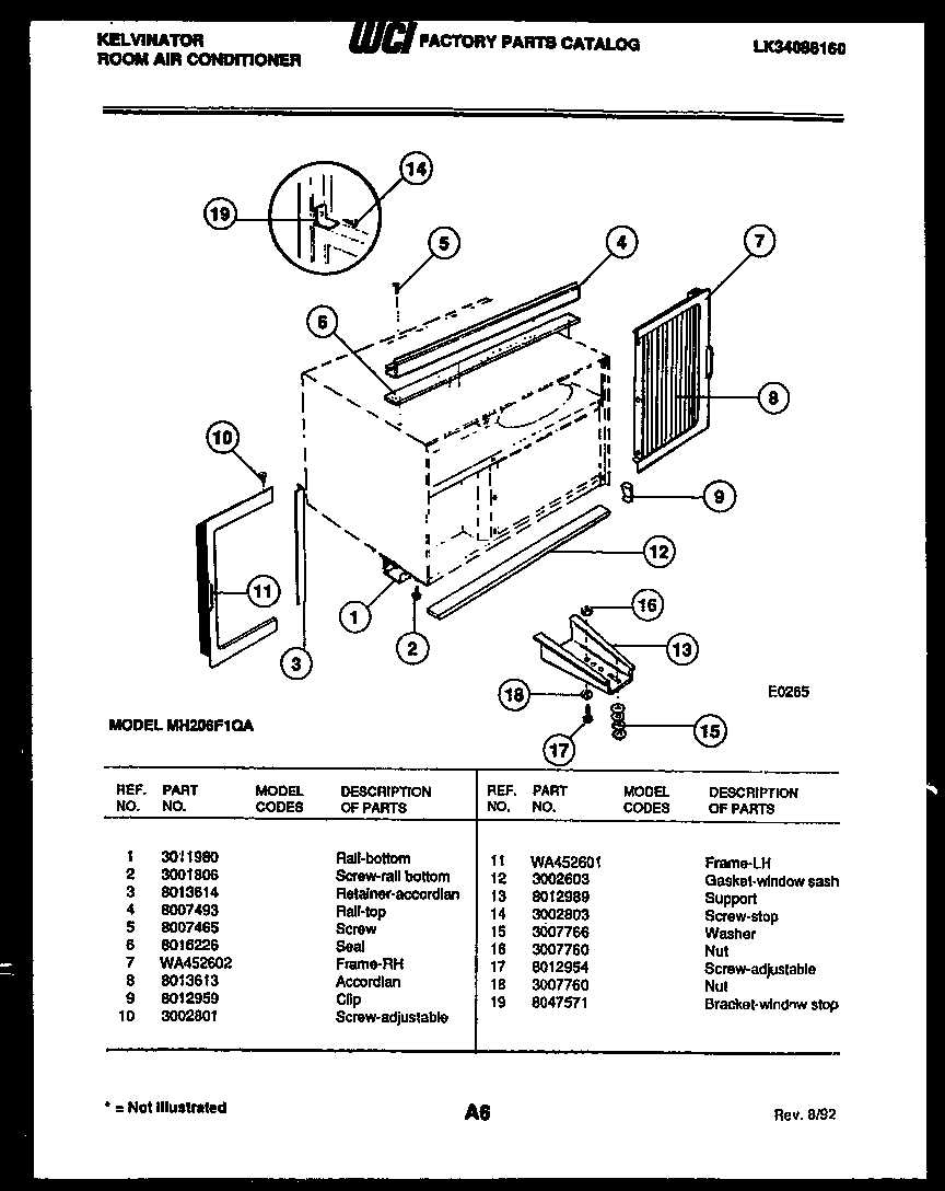 Cabinet and installation parts