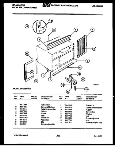 Cabinet and installation parts