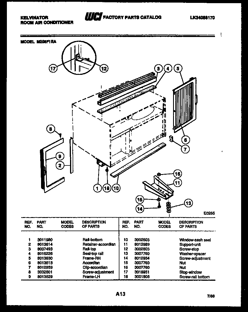 Cabinet and installation parts
