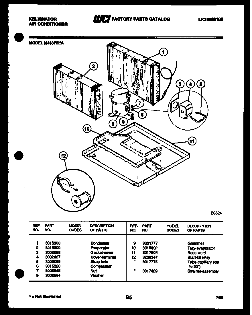 System parts