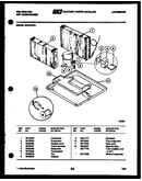 System parts
