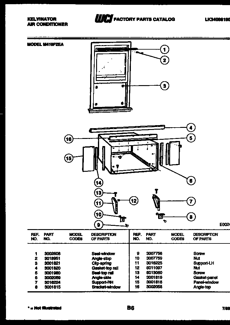 Cabinet and installation parts