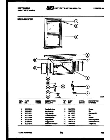 Cabinet and installation parts