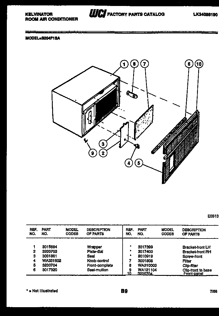 Cabinet parts