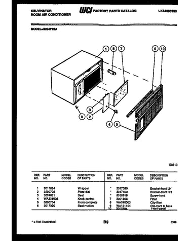 Cabinet parts
