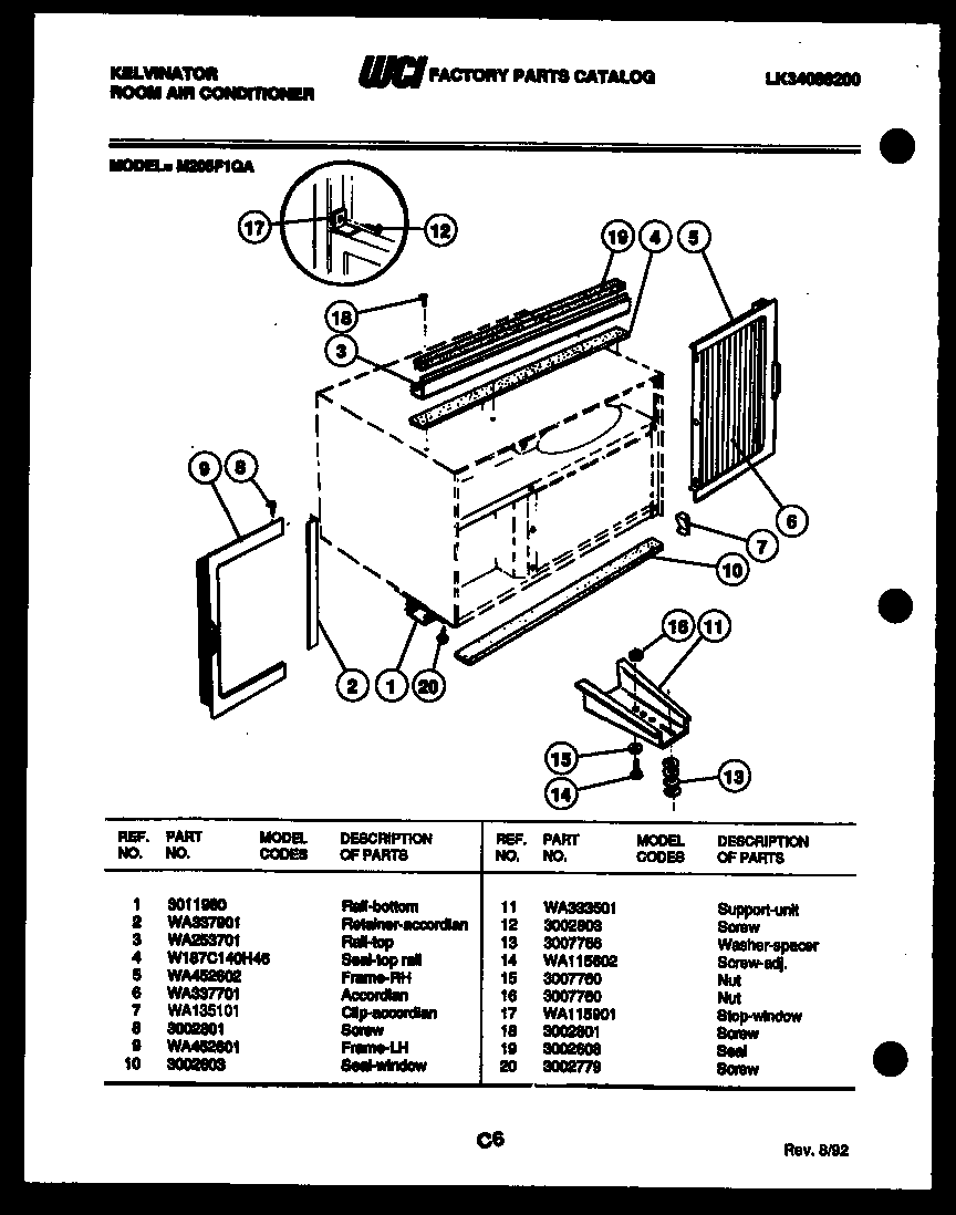 Cabinet and installation parts