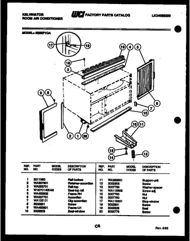 Cabinet and installation parts