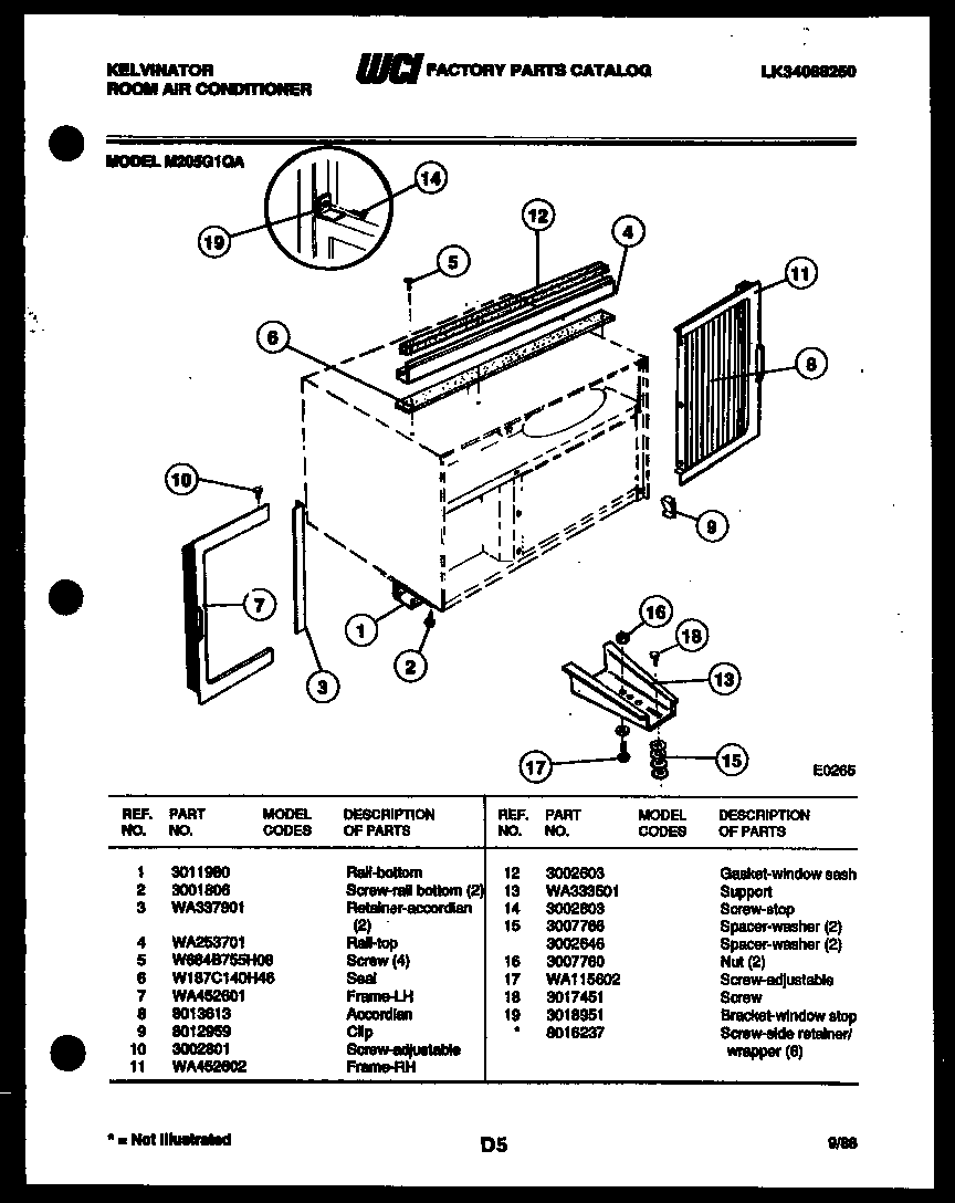 Cabinet and installation parts