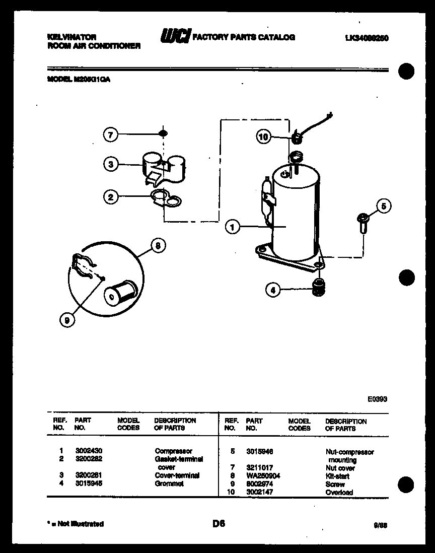 Compressor