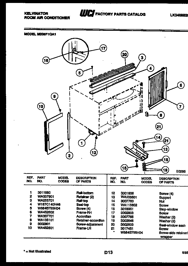 Cabinet and installation parts