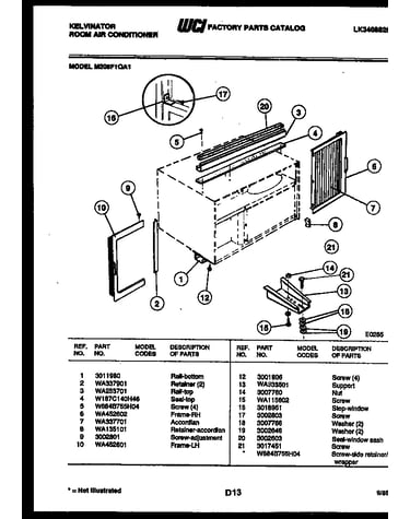 Cabinet and installation parts