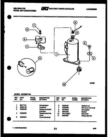 Compressor