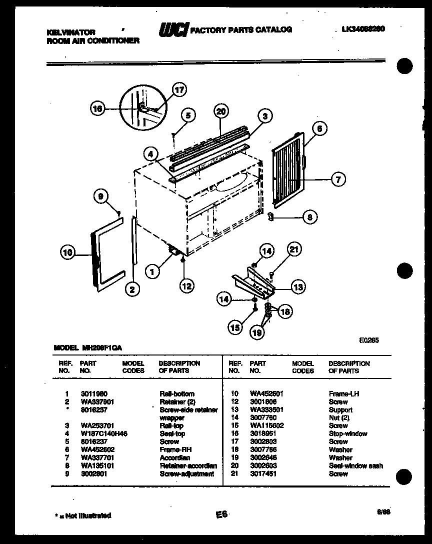 Cabinet and installation parts