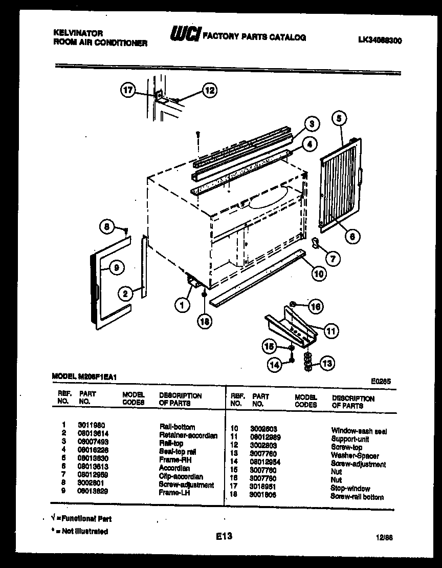 Cabinet and installation parts