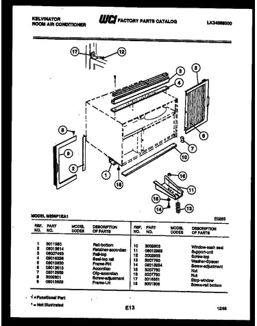 Cabinet and installation parts