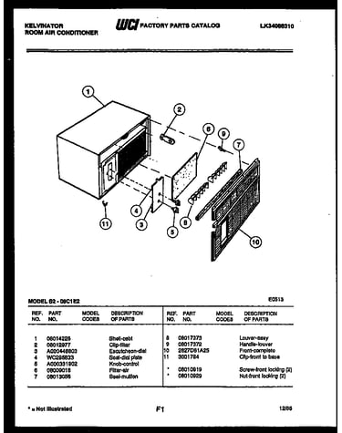Cabinet parts