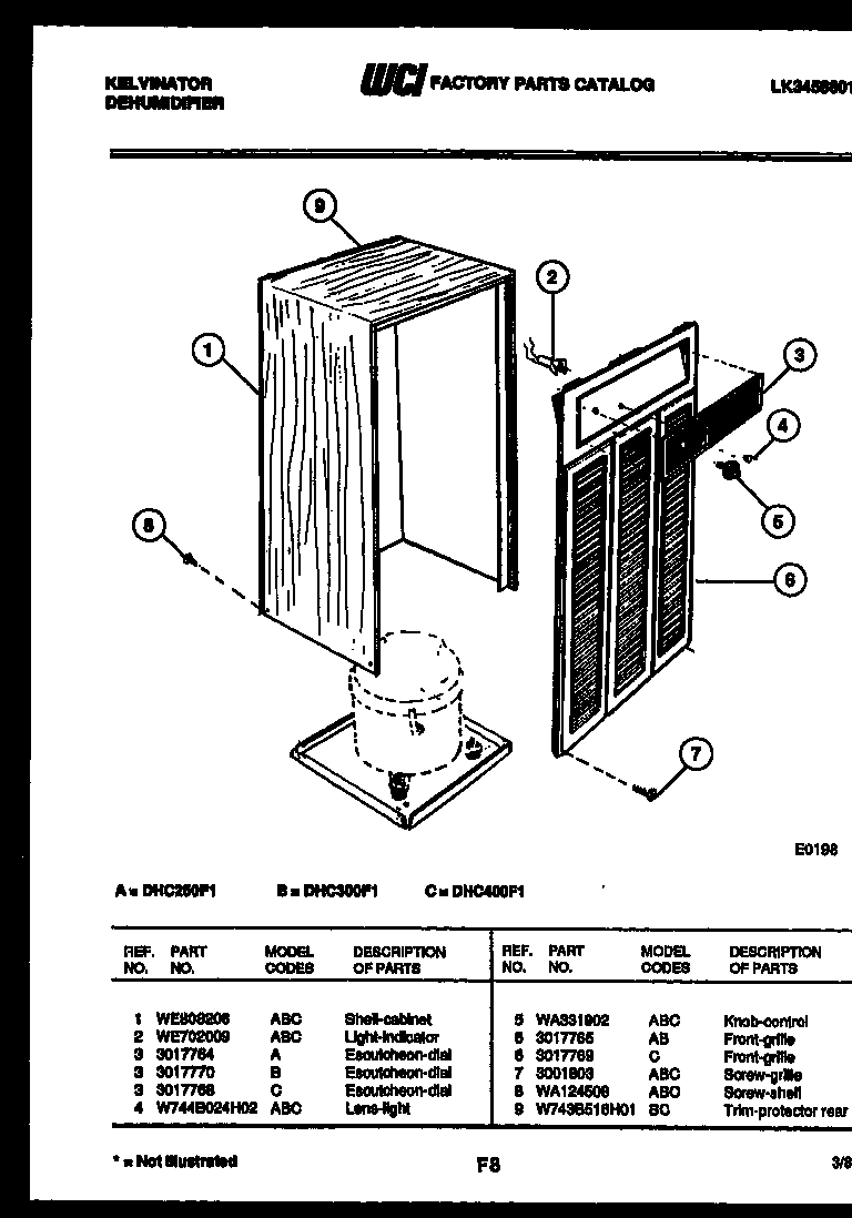 Cabinet and control parts