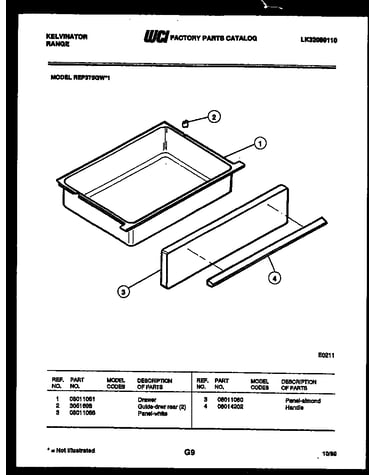 Drawer parts