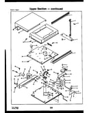 Shelves and supports