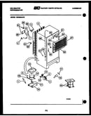 System and automatic defrost parts