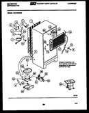 System and automatic defrost parts